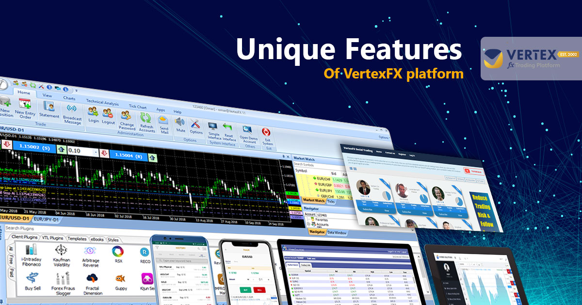 Unique Features of VertexFX Platform