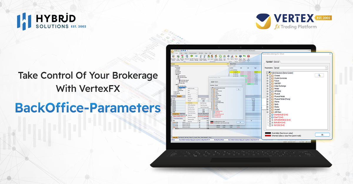 VertexFX Trading platform