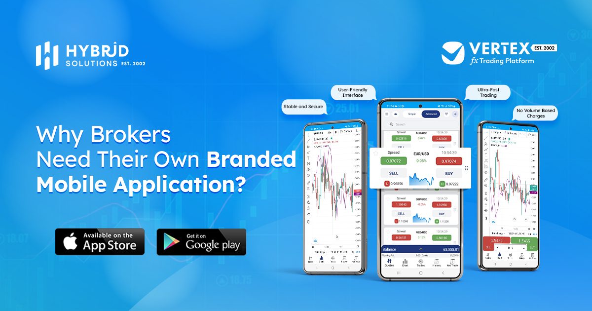 Branded Mobile Application