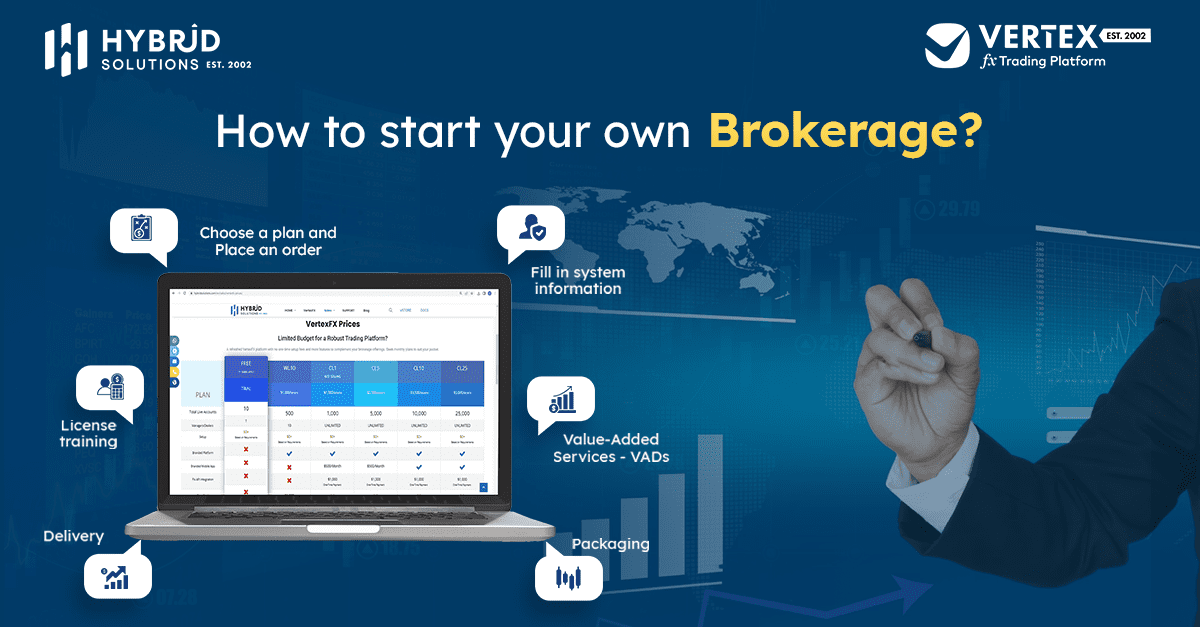 How to start your own Brokerage?