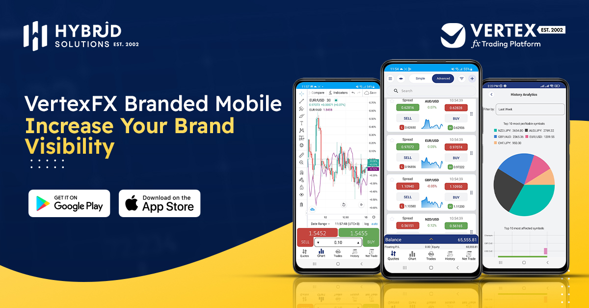 VertexFX Branded Mobile Application