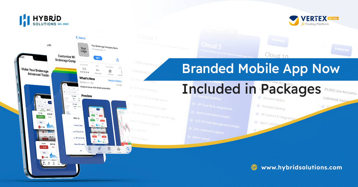 Branded Mobile App Included in packges
