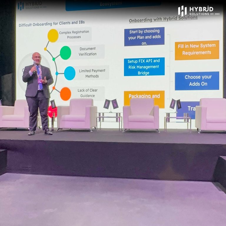 Recap: Hybrid Solutions at ProFX Expo MENA 2025