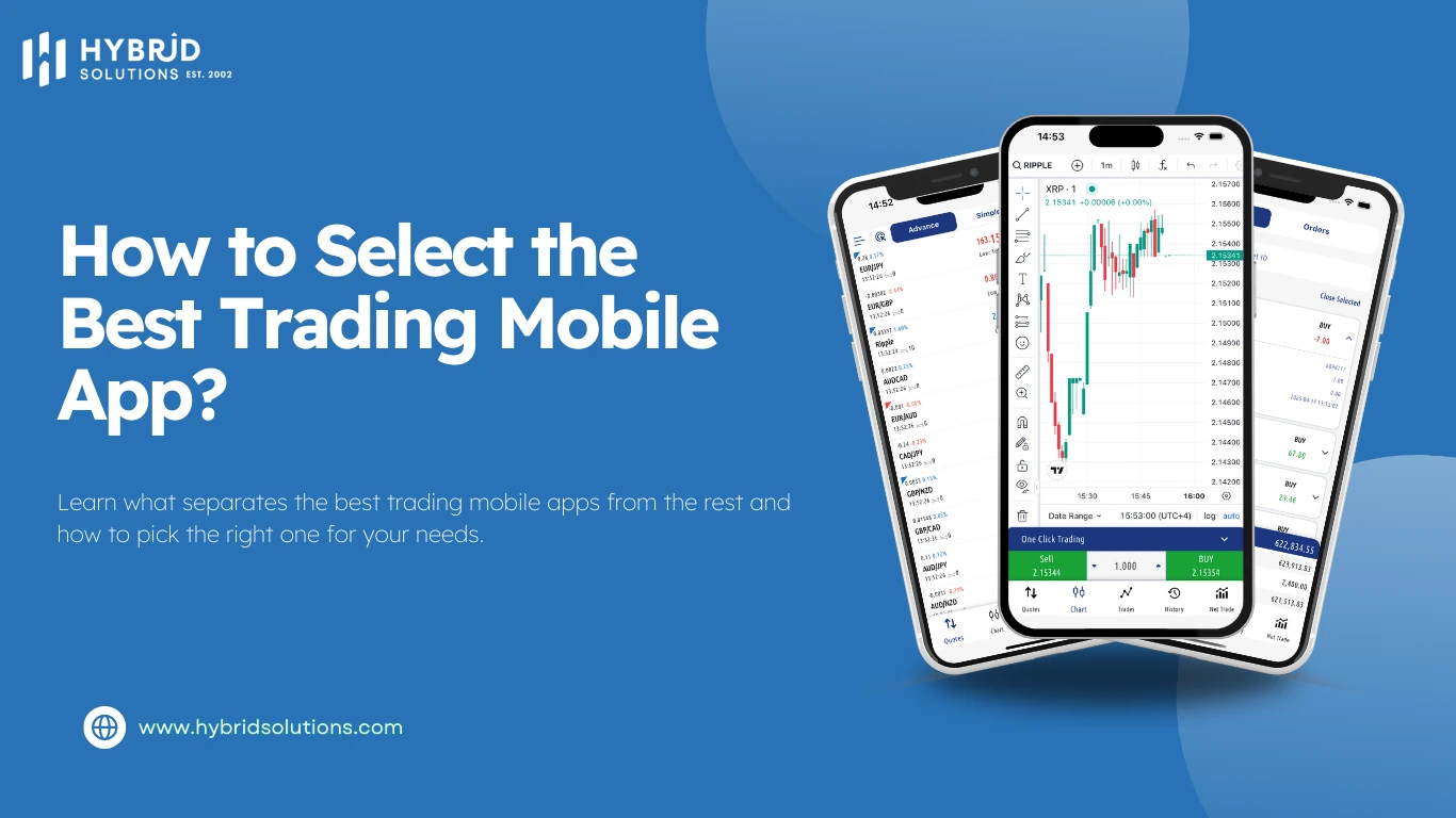 How to Select the Best Trading Mobile App?